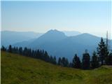 Kranjski Rak - Gradišče (Velika planina)